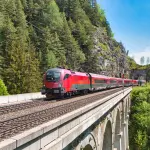 Brescia-Iseo-Edolo, linea ferroviaria ad idrogeno