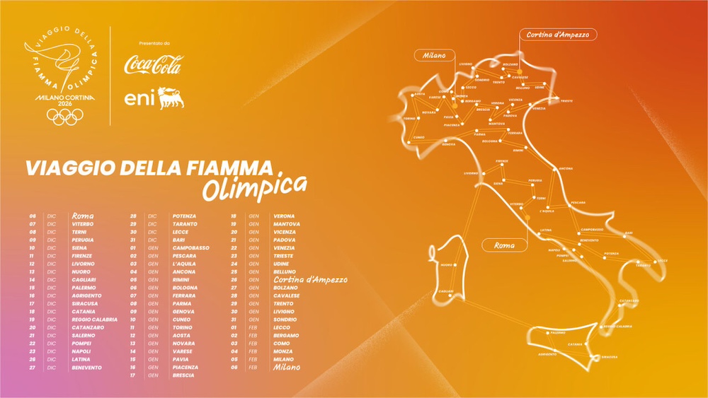 La Fiamma Olimpica entra a Milano: le ultime tappe prima di San Siro